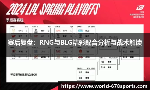 赛后复盘：RNG与BLG精彩配合分析与战术解读
